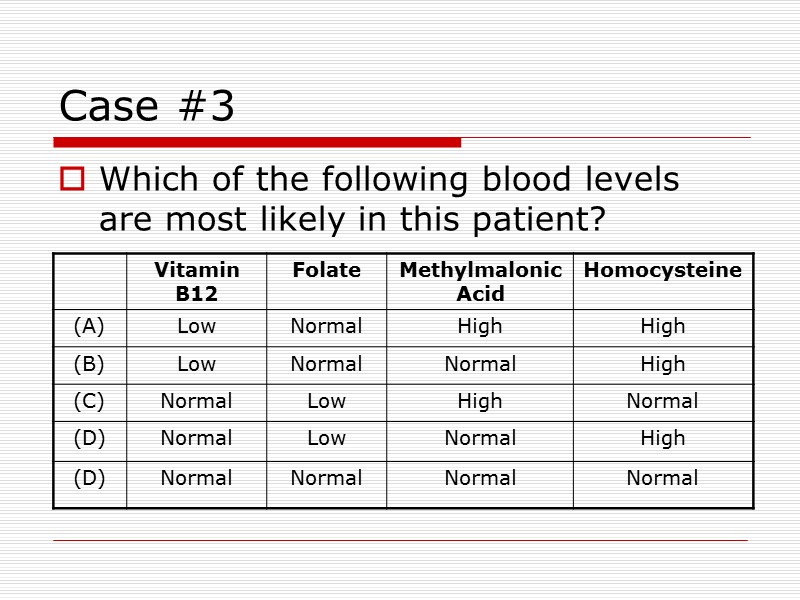 Case #3 Which of the following blood levels are most likely in this patient?